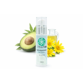 CBD pain relief analgesic...